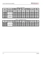 Preview for 48 page of Meridian 1010-1015 Owner'S Manual