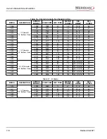 Preview for 52 page of Meridian 1010-1015 Owner'S Manual