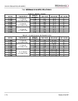 Preview for 54 page of Meridian 1010-1015 Owner'S Manual