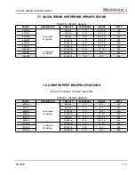 Preview for 55 page of Meridian 1010-1015 Owner'S Manual