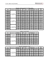 Preview for 57 page of Meridian 1010-1015 Owner'S Manual