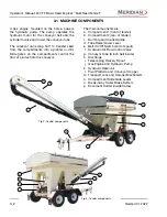 Preview for 22 page of Meridian 240 FF Operator'S Manual