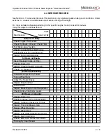 Preview for 49 page of Meridian 240 FF Operator'S Manual