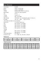 Предварительный просмотр 19 страницы Meridian 32.802 User Manual