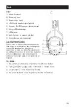 Предварительный просмотр 25 страницы Meridian 32.802 User Manual