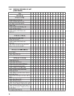 Предварительный просмотр 52 страницы Meridian 400 SLD Operator'S Manual