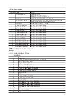 Предварительный просмотр 57 страницы Meridian 400 SLD Operator'S Manual