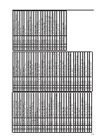 Предварительный просмотр 73 страницы Meridian 400 SLD Operator'S Manual