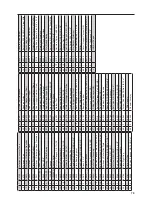 Предварительный просмотр 79 страницы Meridian 400 SLD Operator'S Manual