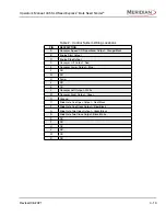 Preview for 63 page of Meridian 405 SLD SEED EXPRESS Operator'S Manual