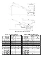 Предварительный просмотр 70 страницы Meridian 405 SLD SEED EXPRESS Operator'S Manual