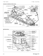 Preview for 18 page of Meridian 441 SEDAN Owner'S Manual