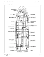 Предварительный просмотр 71 страницы Meridian 441 SEDAN Owner'S Manual