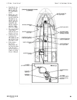 Предварительный просмотр 75 страницы Meridian 441 SEDAN Owner'S Manual