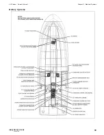 Предварительный просмотр 105 страницы Meridian 441 SEDAN Owner'S Manual