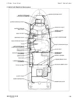 Предварительный просмотр 107 страницы Meridian 441 SEDAN Owner'S Manual