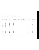 Preview for 34 page of Meridian 562V.2 User Manual