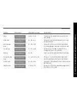 Preview for 36 page of Meridian 562V.2 User Manual