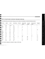 Preview for 34 page of Meridian 562V.3 User Manual