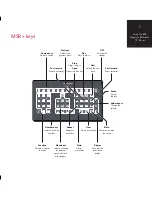 Предварительный просмотр 11 страницы Meridian 808 Signature Reference User Manual