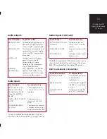 Preview for 33 page of Meridian 808 Signature Reference User Manual