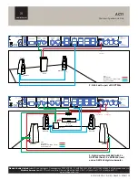 Preview for 4 page of Meridian AC11 Product Information & User Manual