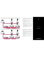 Preview for 2 page of Meridian AC12 User Manual