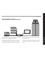 Preview for 9 page of Meridian Analogue Controller 502 User Manual