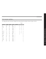 Preview for 19 page of Meridian Analogue Controller 502 User Manual