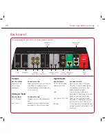 Preview for 3 page of Meridian AUDI CORE 200 User Manual