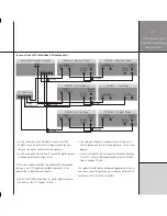 Предварительный просмотр 17 страницы Meridian C61R Installation Manual