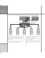 Предварительный просмотр 18 страницы Meridian C61R Installation Manual