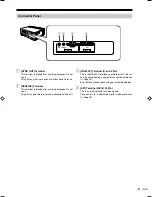 Preview for 9 page of Meridian D-ILA 1080MF2 Installation And Operation Manual