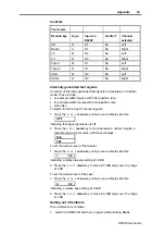 Preview for 53 page of Meridian D6000 User Manual