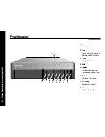 Предварительный просмотр 21 страницы Meridian Digital Surround Controller 561 User Manual