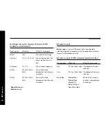 Предварительный просмотр 51 страницы Meridian Digital Surround Controller 561 User Manual