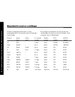 Preview for 75 page of Meridian Digital Surround Controller 561 User Manual