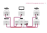 Preview for 16 page of Meridian DSP320.2 User Manual