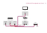 Preview for 18 page of Meridian DSP320.2 User Manual