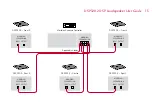 Preview for 20 page of Meridian DSP320.2 User Manual