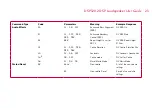 Preview for 28 page of Meridian DSP320.2 User Manual