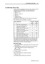 Preview for 32 page of Meridian DSP5000 User Manual