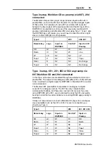 Preview for 56 page of Meridian DSP5000 User Manual