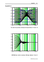 Preview for 61 page of Meridian DSP5000 User Manual