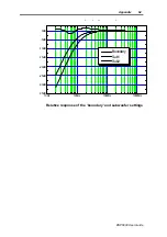 Preview for 62 page of Meridian DSP5000 User Manual