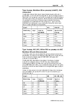 Preview for 53 page of Meridian DSP5000C User Manual