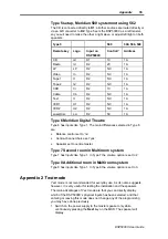 Preview for 55 page of Meridian DSP5000C User Manual