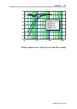 Preview for 59 page of Meridian DSP5000C User Manual