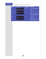 Preview for 63 page of Meridian DSP5200 User Manual