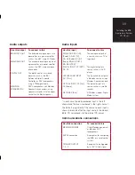 Preview for 43 page of Meridian DSP8000 User Manual